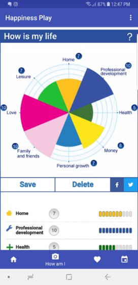 Best Happiness APP Android
