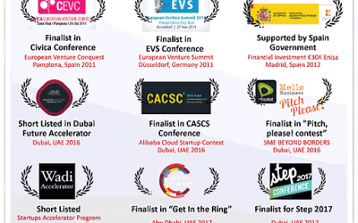 Product Development of Happiness Play: 10 years of experience