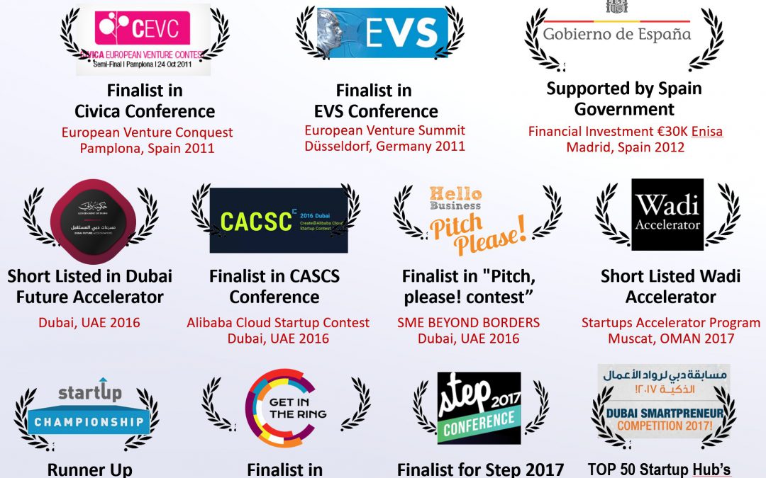 Awards Happiness Play