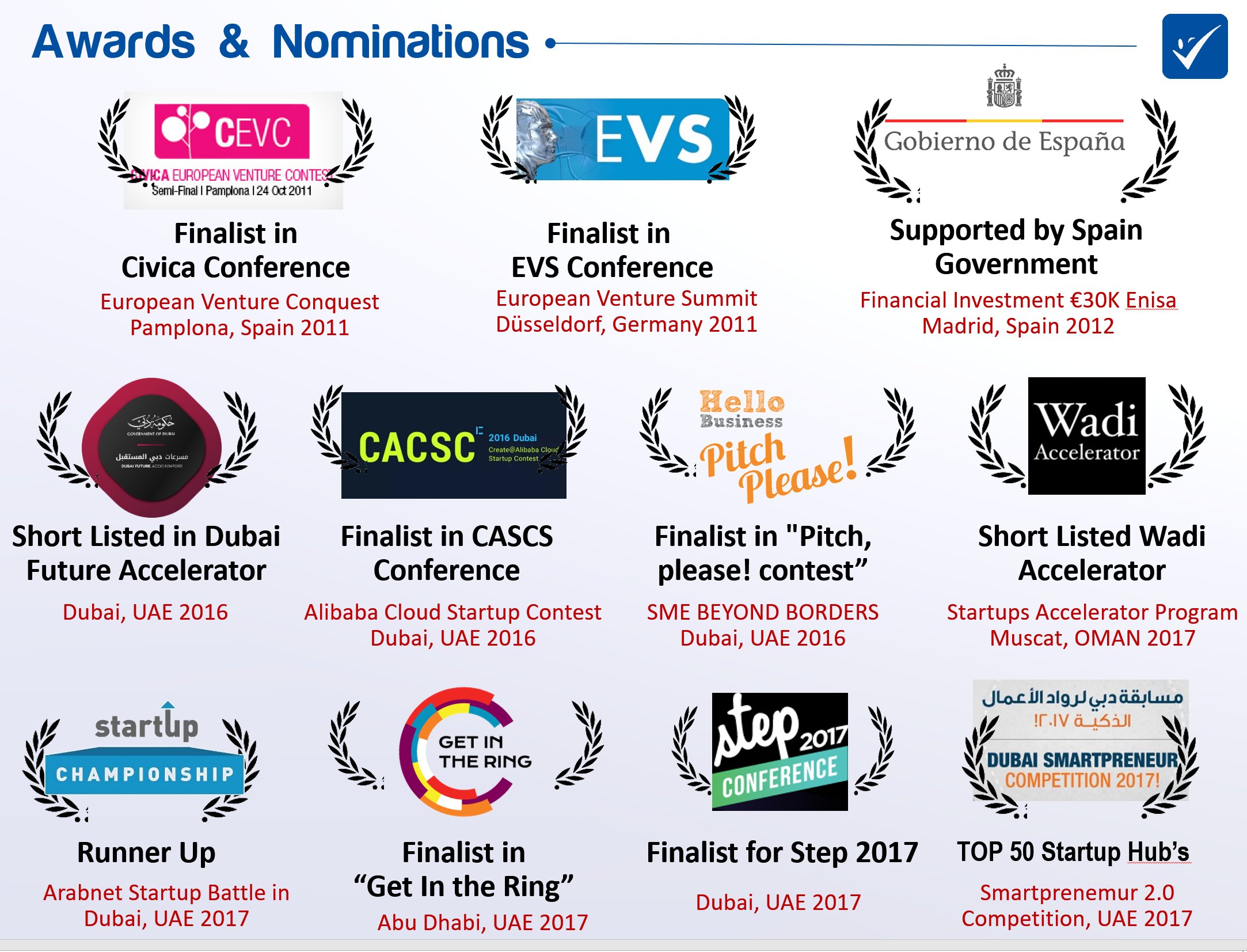 Awards Happiness Play