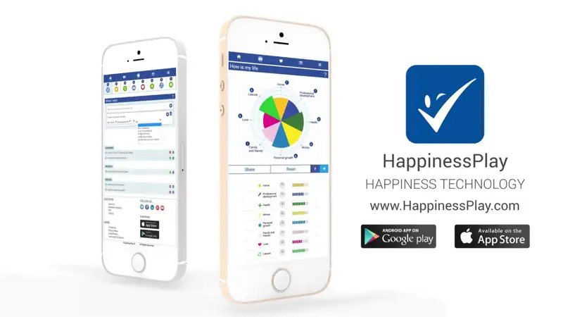now the technology of happiness on your mobile or tablet