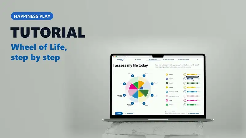 Wheel of Life tutorial, step by step | Happiness Play